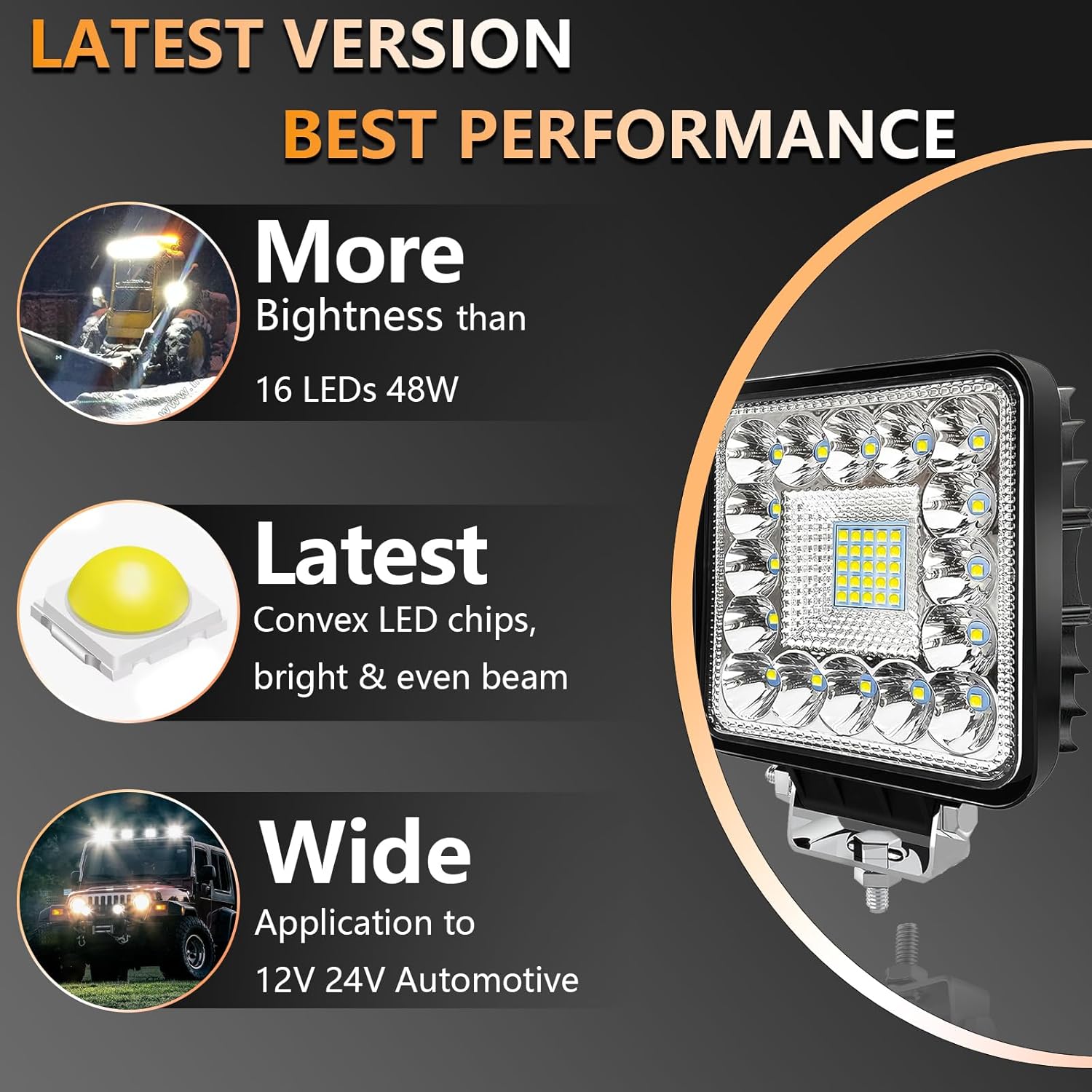 LEDトラクターワークライト、サービス牽引トラックATV U - Golf Zero のレビューと価格
